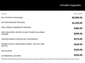 Used 2020 Chevrolet Silverado 3500 W/T w/ WT Convenience Package video 2