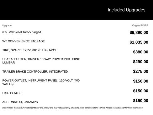 Used 2020 Chevrolet Silverado 3500 W/T w/ WT Convenience Package image 2