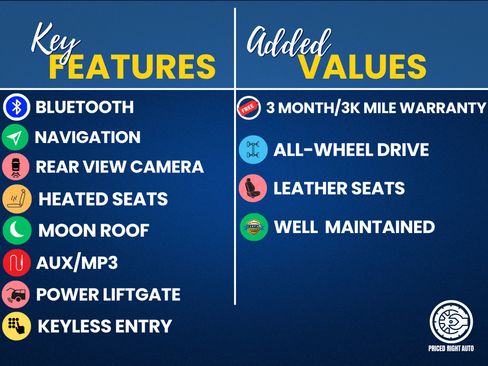 Used 2019 Subaru Outback 2.5i Limited w/ Popular Package #2 AWD/4WD image 3