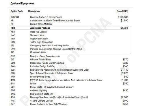 Certified 2023 Porsche Cayenne Turbo S image 6