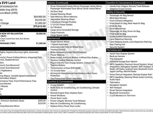Certified 2024 Kia EV9 Land AWD/4WD image 37