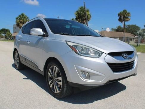 Used 2015 Hyundai Tucson Limited w/ Option Group 03 FWD image 20