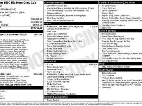 Used 2024 RAM 1500 Big Horn RWD image 9