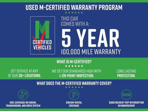 Used 2024 Ford Explorer ST w/ Equipment Group 401A image 2