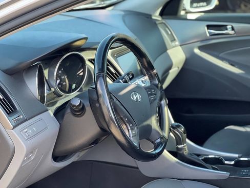 Used 2015 Hyundai Sonata Limited w/ Option Group 02 FWD image 16