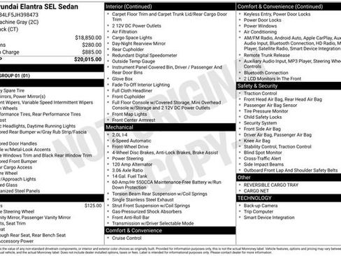 Used 2018 Hyundai Elantra SEL image 32