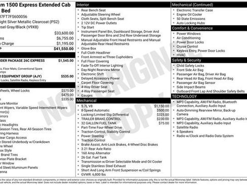 Used 2015 RAM 1500 Express AWD/4WD image 13