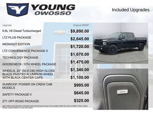 Used 2021 Chevrolet Silverado 3500 LTZ w/ LTZ Plus Package image 4