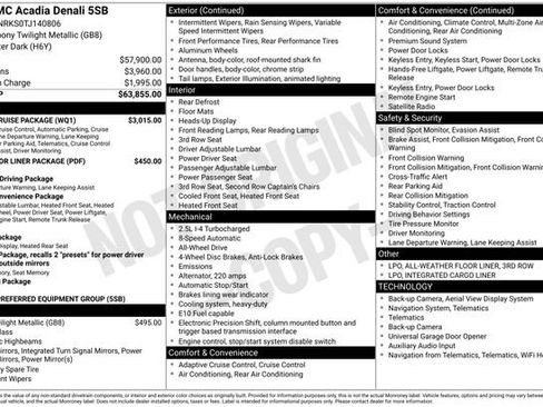 Used 2026 GMC Acadia Denali w/ Super Cruise Package AWD/4WD image 1