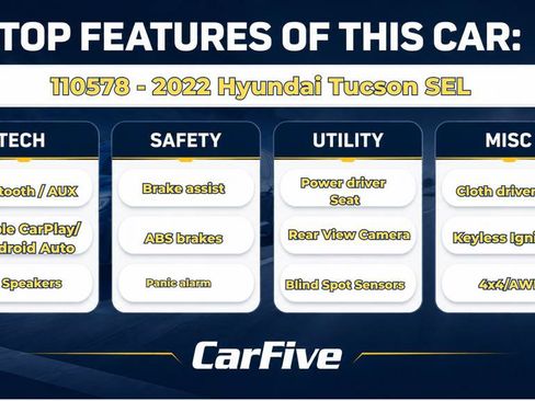 Used 2022 Hyundai Tucson SEL AWD/4WD image 30