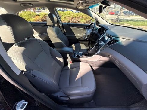 Used 2014 Hyundai Sonata Limited w/ Panoramic Sunroof Package 02 FWD image 41