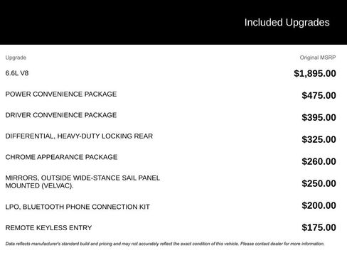 New 2025 Chevrolet Express 3500 w/ Power Convenience Package image 4