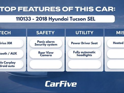 Used 2018 Hyundai Tucson SEL image 33