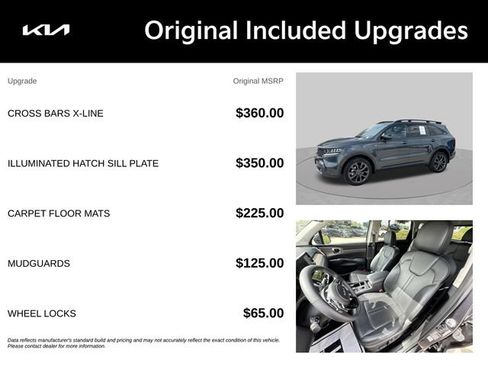 Used 2023 Kia Sorento X-Line EX AWD/4WD image 8