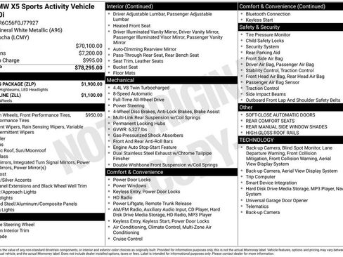 Used 2015 BMW X5 xDrive50i image 11