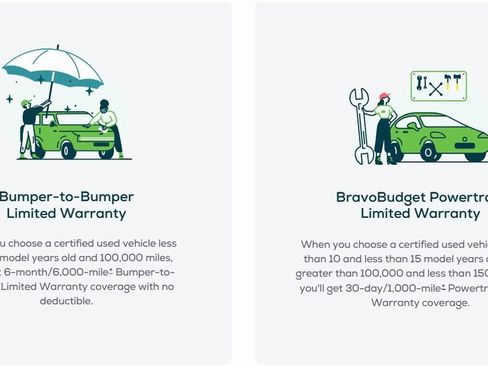 Certified 2023 Cadillac XT5 Premium Luxury w/ Technology Package image 4