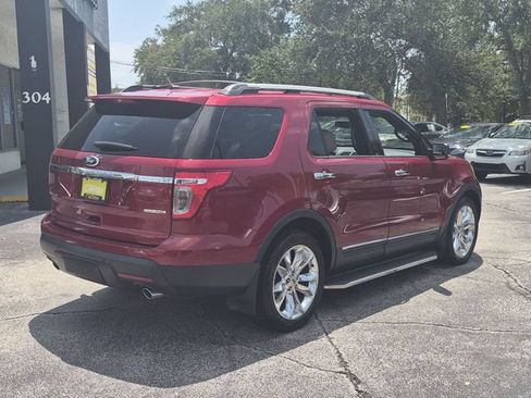 Used 2015 Ford Explorer Limited w/ Equipment Group 301A FWD image 5