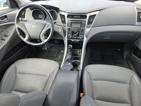 Used 2012 Hyundai Sonata Hybrid w/ Leather Pkg FWD image 20