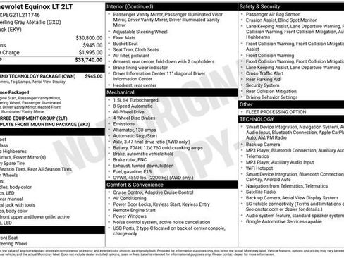 Used 2026 Chevrolet Equinox LT w/ Safety and Technology Package AWD/4WD image 20