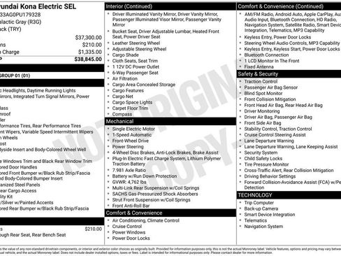 Certified 2023 Hyundai Kona SEL FWD image 12