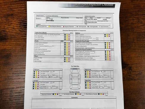 Used 2019 Acura MDX SH-AWD w/ Technology Package image 44