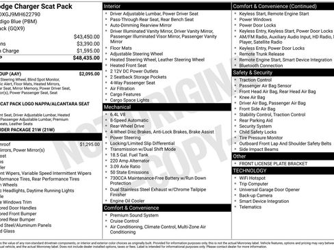 Used 2021 Dodge Charger Scat Pack w/ Plus Group image 34