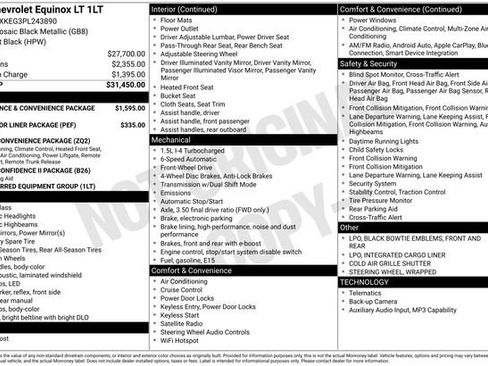 Used 2023 Chevrolet Equinox LT image 41
