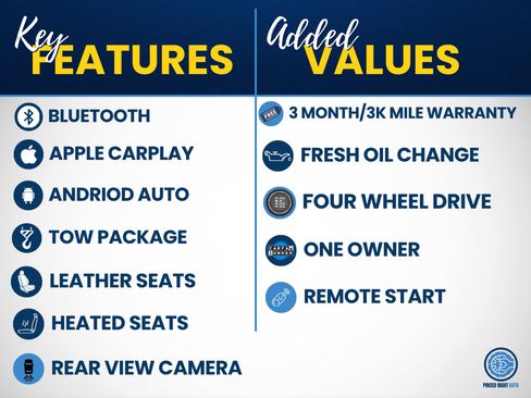 Used 2020 Chevrolet Silverado 1500 RST w/ All-Star Edition AWD/4WD image 2
