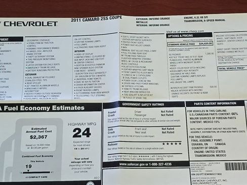 Used 2011 Chevrolet Camaro SS w/ RS Package image 80