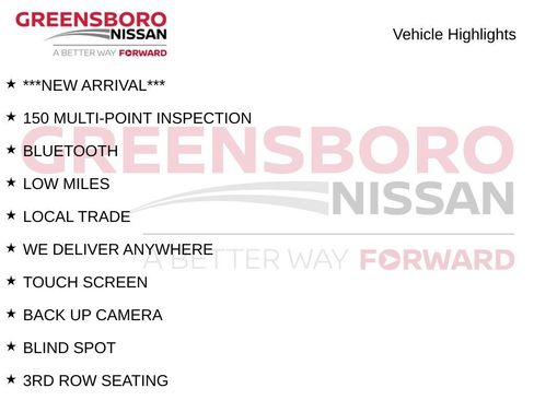 Used 2023 GMC Acadia SLE w/ Driver Convenience Package FWD image 10