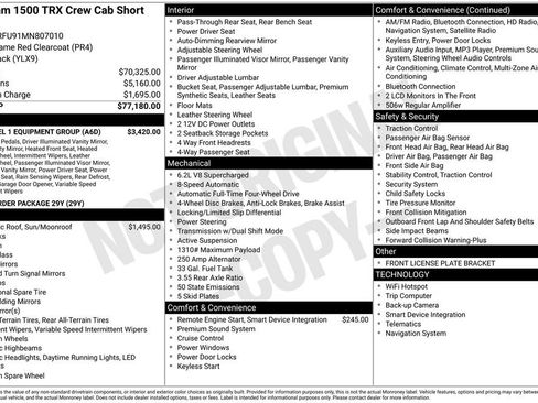 Used 2021 RAM 1500 TRX w/ TRX Level 1 Equipment Group image 20