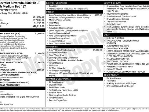 Used 2022 Chevrolet Silverado 3500 LT w/ Convenience Package image 1