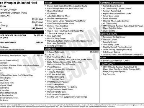 Used 2015 Jeep Wrangler Unlimited Rubicon image 7