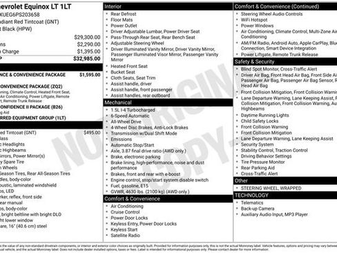 Used 2023 Chevrolet Equinox LT image 5