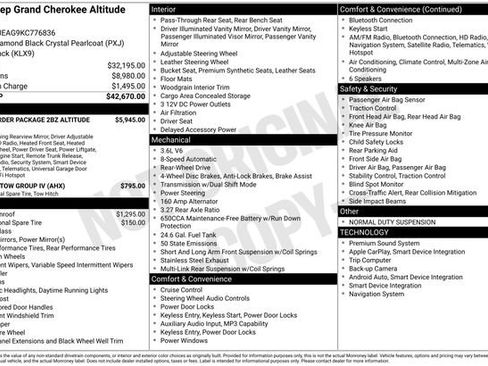 Used 2019 Jeep Grand Cherokee Altitude image 2