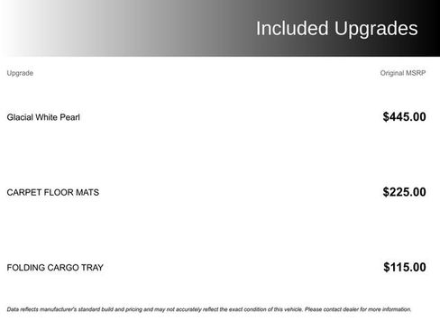 Used 2023 Kia Sorento SX Prestige image 4