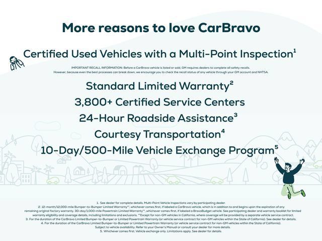 Certified 2026 Chevrolet Equinox ACTIV w/ Convenience Package III AWD/4WD image 3