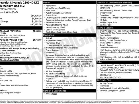 Used 2021 Chevrolet Silverado 2500 LTZ AWD/4WD image 22