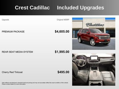 Used 2021 Chevrolet Tahoe High Country w/ Premium Package RWD image 5