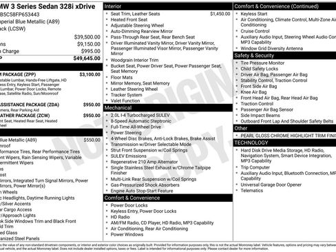 Used 2015 BMW 328i xDrive Sedan image 33