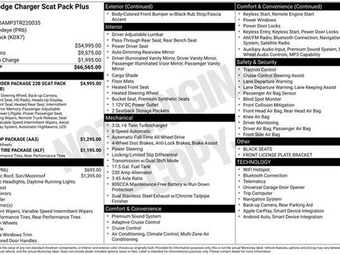 New 2026 Dodge Charger Scat Pack AWD/4WD image 32