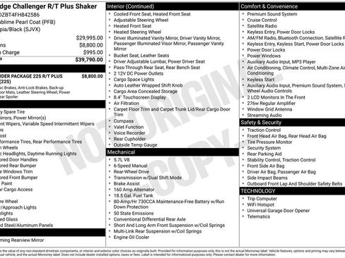 Used 2015 Dodge Challenger R/T Plus image 21