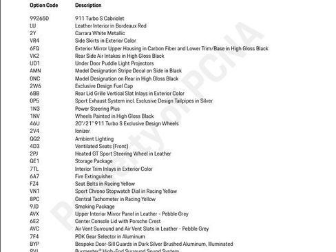 Certified 2022 Porsche 911 Turbo S image 30