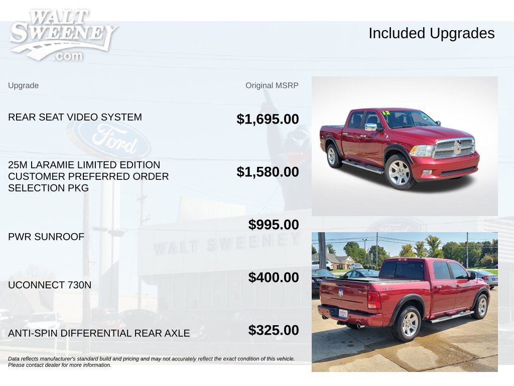 Used 2012 RAM 1500 Limited RWD image 11