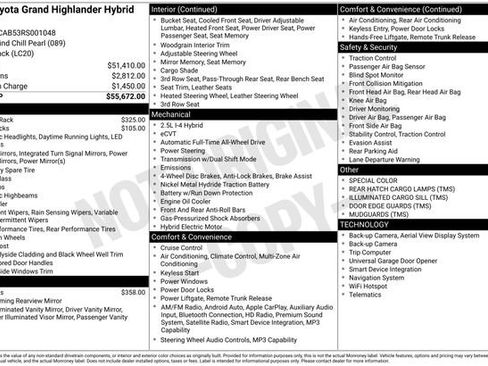 Used 2024 Toyota Grand Highlander AWD Hybrid image 30