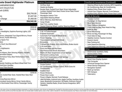 Used 2024 Toyota Grand Highlander Platinum image 44