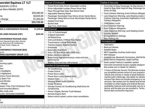 Used 2023 Chevrolet Equinox LT AWD/4WD image 10