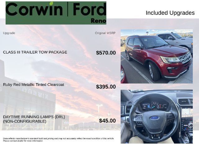 Used 2019 Ford Explorer Limited w/ Class III Trailer Tow Package AWD/4WD image 3