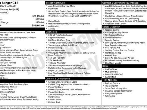 Used 2018 Kia Stinger GT2 image 2