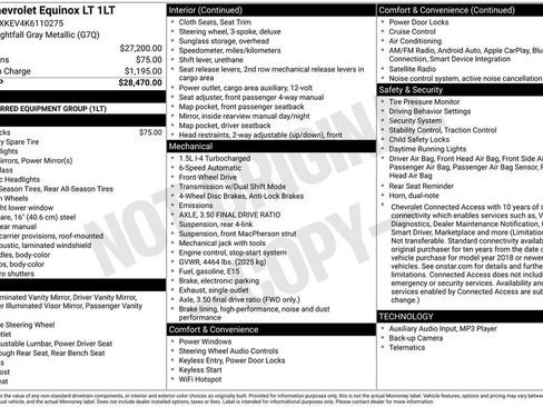 Used 2019 Chevrolet Equinox LT image 5